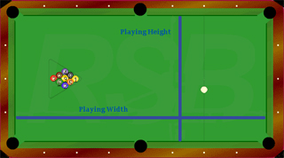 Pool Table Room Size Chart